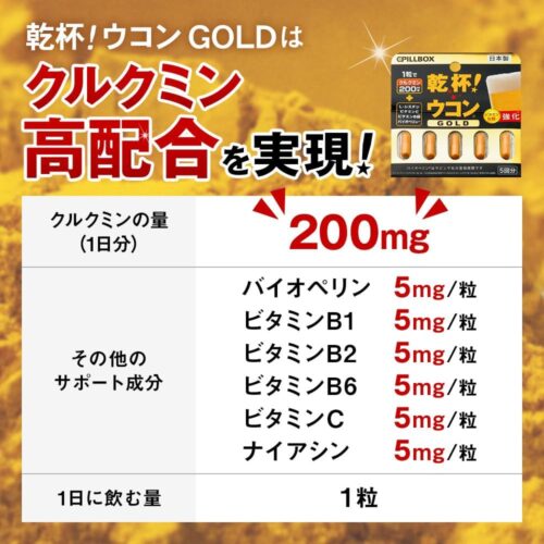 Pillbox乾杯黃金版薑黃錠5粒
